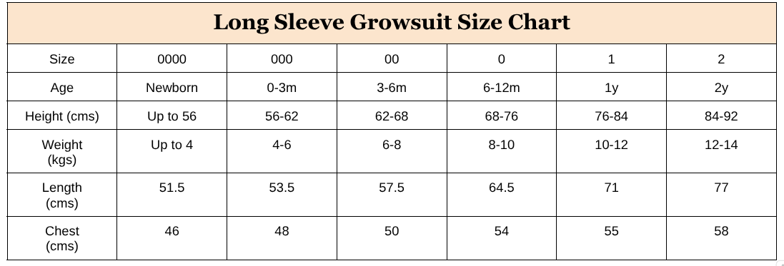 A size chart table titled 'Long Sleeve Growsuit Size Chart' for Little Acres Co with columns for size numbers 0000, 000, 00, 6-12m, 1y, and 2y, plus rows for age, height in cm, weight in kg, length in cm, and chest in cm.