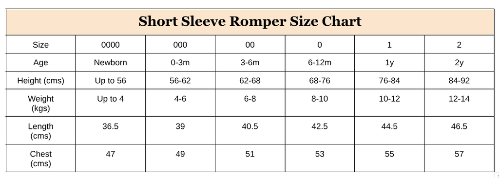 Short Sleeve Romper Size Chart with age, height, weight, and length measurements.