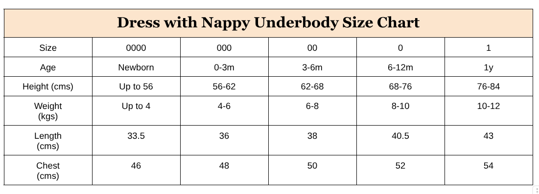 Dress with Nappy Underbody Size Chart for infants